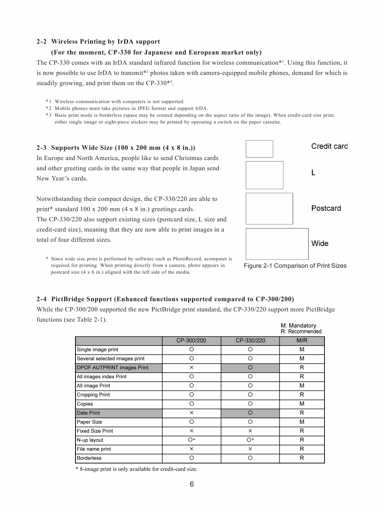 Canon SELPHY CP330 Service Manual-2